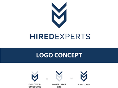 Corporate Job Recrutment agency logo Design