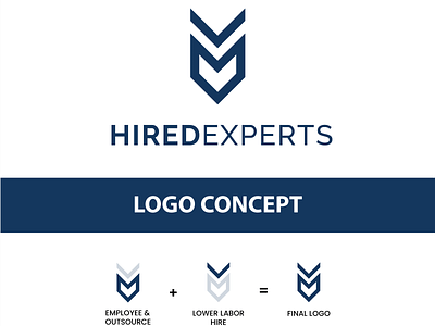 Corporate Job Recrutment agency logo Design agency logo branding branding design business logo corporate branding creative logo design eye catching logo graphic design hired expert logo illustration job logo logo logo design logofolioi visual identity