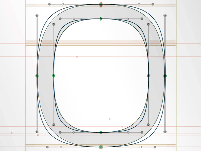 Modified O