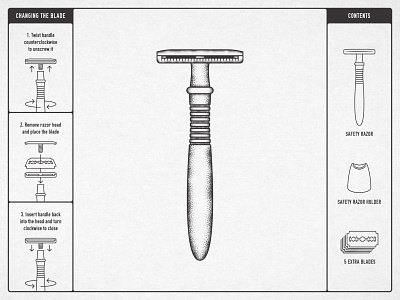 Razor packaging blade grit icons instructions metal razor razor razor instructions razor packaging safety razor stipple stipple shading stippling texture vector