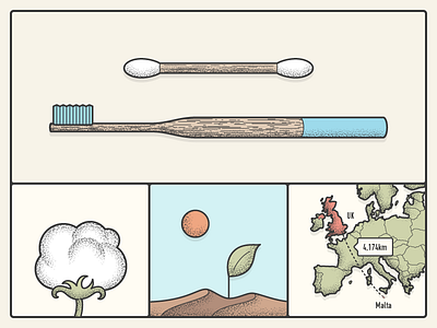 Rebels with a Cause bamboo cotton cotton buds icons infographics leaf map plastic pollution toiletries toothbrush