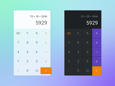 DailyUI Challenge #004 - Calculator