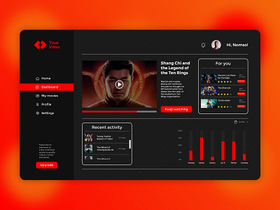 Movie Dashboard design figma product ui