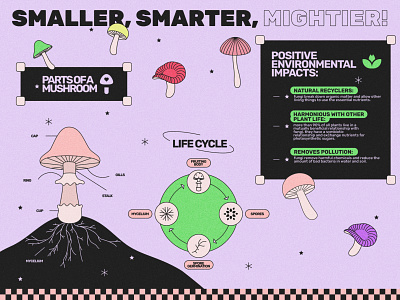 Mushrooms: Smaller, smarter, mightier! design graphic design illustration typography vector