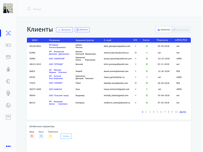 CRM Dashboard