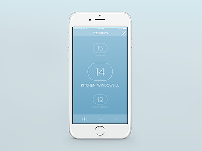 Temperature App app ios iphone temperature weather