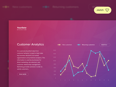 [Freebie] Analytics Dashboard