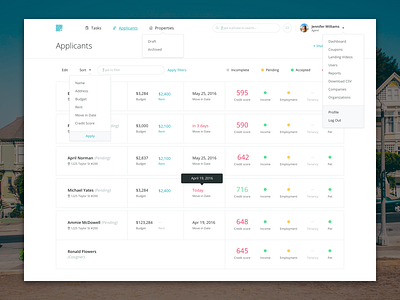 Intellirent Dashboard