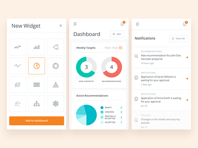 Analytics Dashboard - Mobile add analytics app customize dashboard data graph interface notifications ui web widget