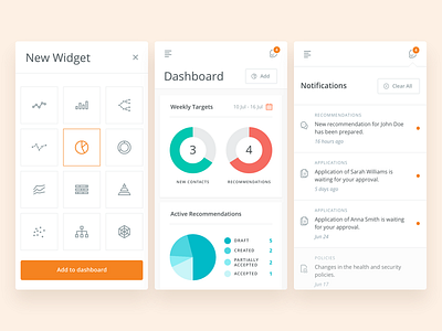 Analytics Dashboard - Mobile