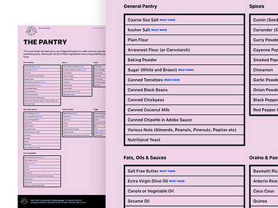 Urban Plate Pantry Page