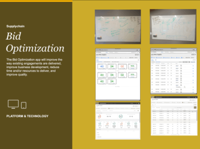 Bid Optimization