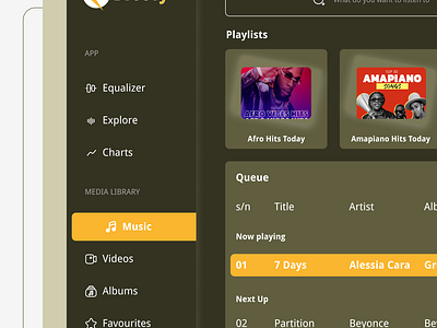 A music player Webapp