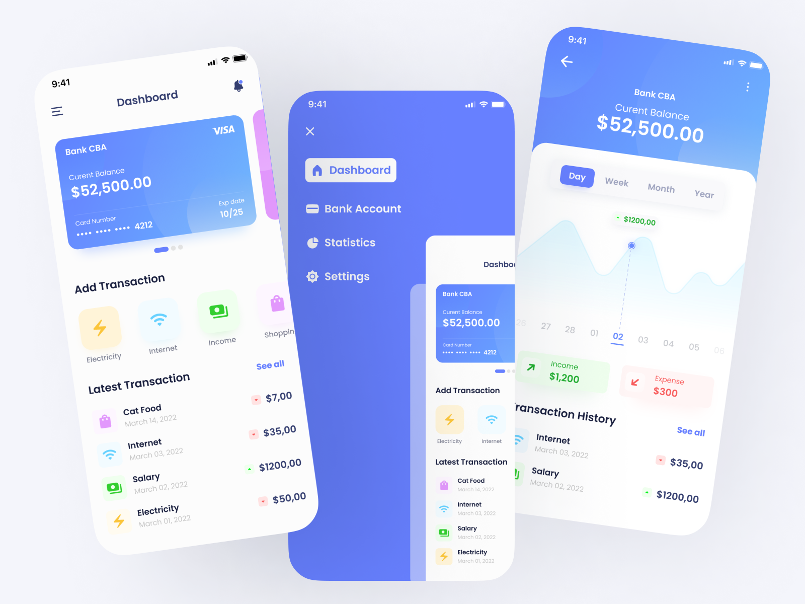 Expense Tracker - Mobile App by Doni Wiguna Pratama on Dribbble