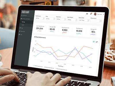 Publisher Portal Dashboard Screen advertisement analytics chart dashboard data graph publisher publisher portal