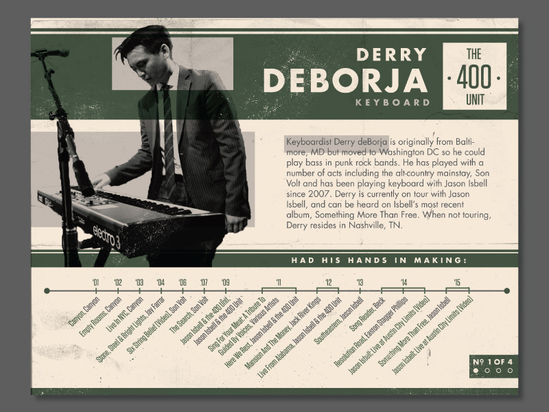 Band Member One Sheet by Andy Sundin on Dribbble