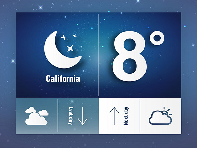Weather meter app cloud icon ios ipad iphone photo ui ux weather web widget