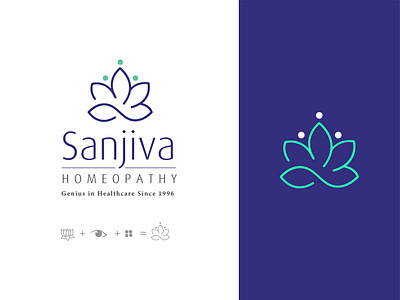 Sanjiva Homeopathy artwork branding branding design digital digitalart graphic healthcare illustration logo logotype sanjiva homeopathy sanjiva homeopathy visual art