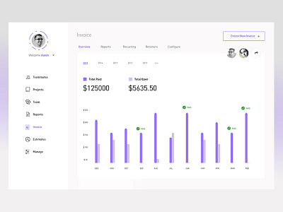 Invoice Dashboard