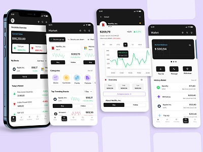 Stocks Market Mobile App