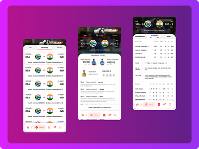 Cricket Scorecard