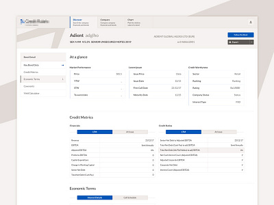 Financial Dashboard app dashboard design ui ux web