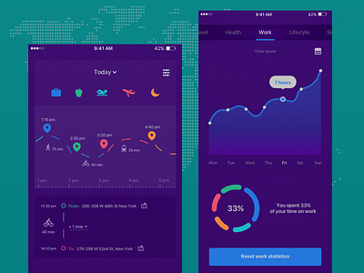 Tracker App