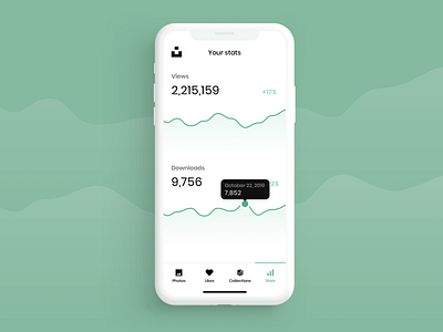 Unsplash App Concept