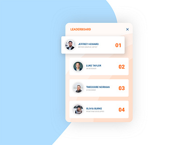 Leaderboard blue color floating leaderboard list modal orange ui window