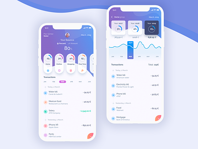 Wallet Concept UI app dashboad design money ui uxui wallet app