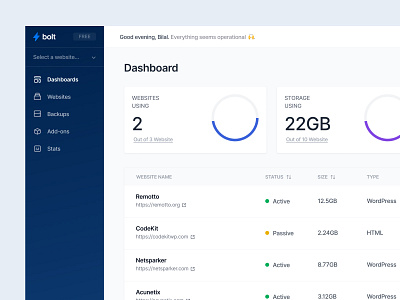 Bolt Dashboard