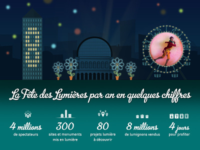 Infographic for La Fête des Lumières in Lyon blue drawing illustration infographic
