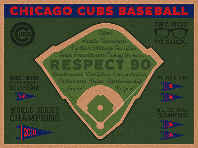 Cubs designs, themes, templates and downloadable graphic elements on  Dribbble