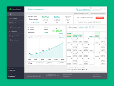 Invest Dashboard dashboard peer to peer ui ux