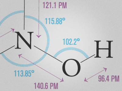 Chemistry chemical element formula illustration