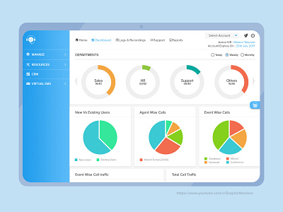 Analytical Dashboard design for a Cloud Telephony product
