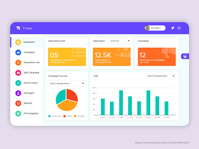 Analytical Dashboard design for a SaaS Product