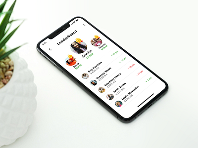 Leaderboard (Daily UI) achieve app competition competitive daily ui design leaderboard mobile ui ui ui design ux