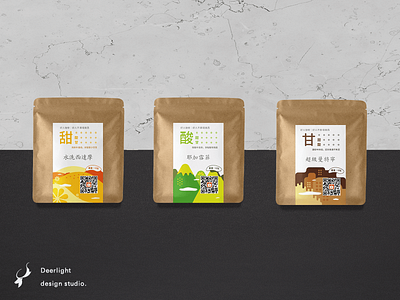 GoodMan Coffee Package