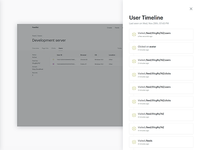User timeline analytics dashboard feedlist interface light minimal panel ui user timeline