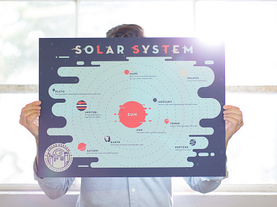 Solar System Print astronaut mamas sauce map screenprint space