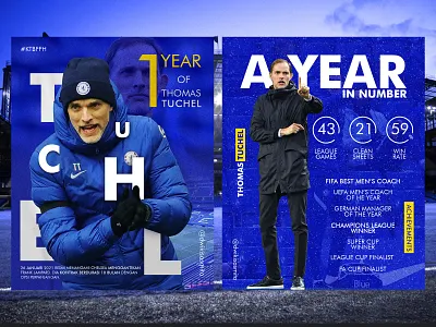 Social Media Posts - One Year Thomas Tuchel blue branding chelsea design epl graphic design graphicdesign graphicdesigner instagram minimal poster socialmediapost tuchel