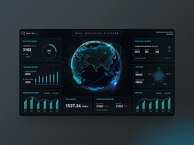 Enterprise data visualization dashboard date design visualizations