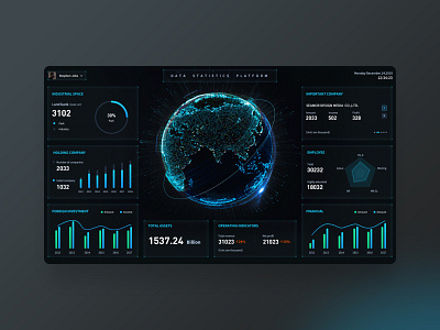 Enterprise data visualization dashboard date design visualizations