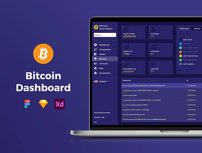 Bitcoin dashboard bitcoin crypto currency dashboard figma orange tomas zubrik tomweb violet web design website