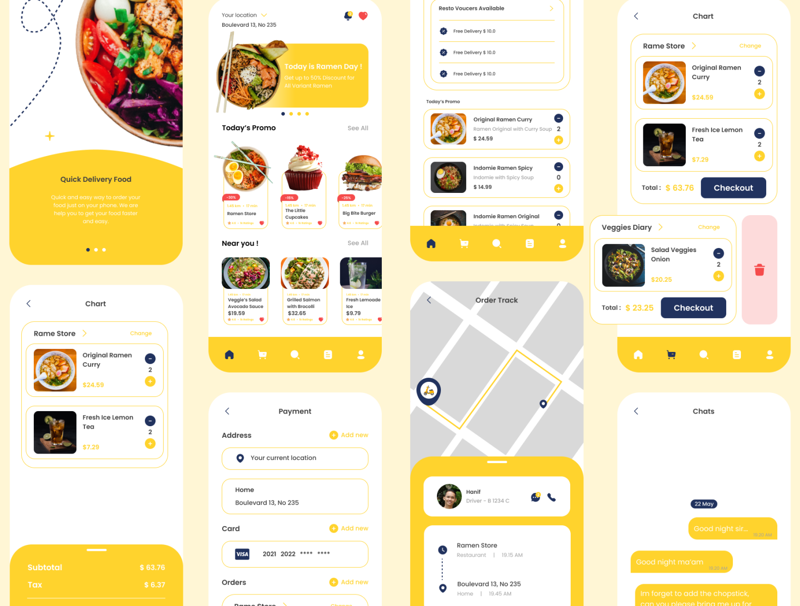 Food Delivery App UI App By Inka Bunga Pertiwi On Dribbble