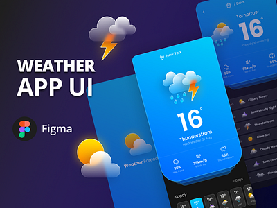 Weather App UI in Figma app design app ui figma weather weather app ui
