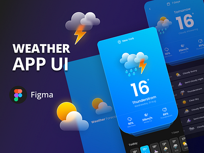 Weather App UI in Figma