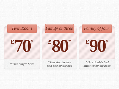 Wedding Accommodation Prices