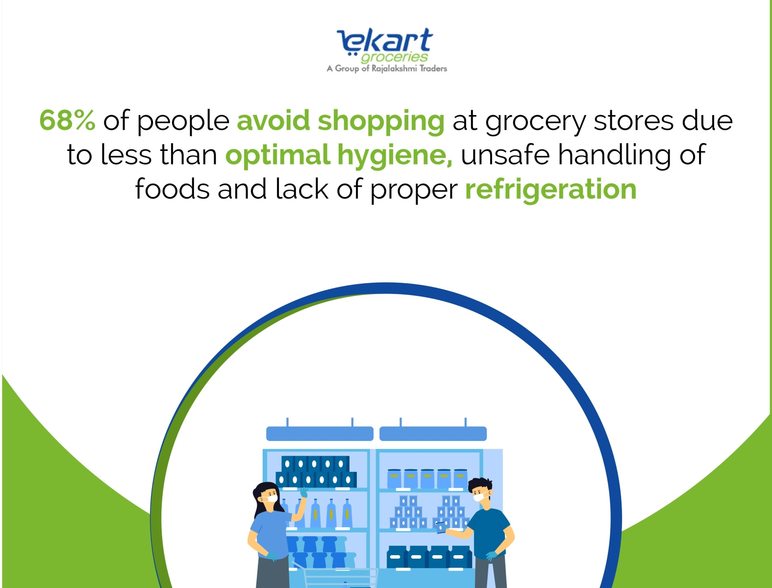 The importance of proper storage facilities and preservation for by